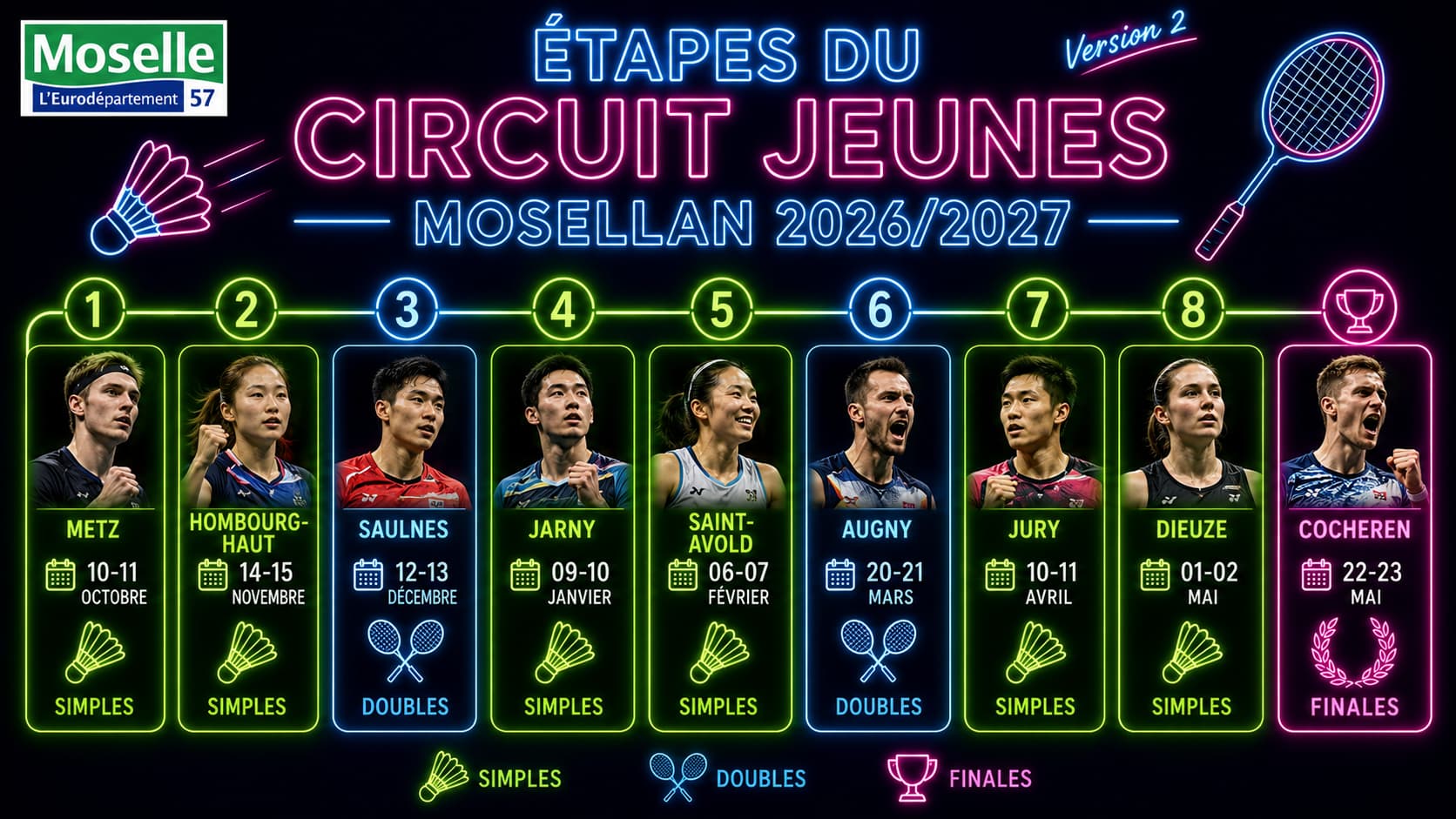 Badminton: Departmental Youth Circuit