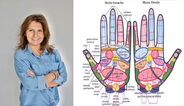 Atelier d’initiation à la réflexologie palmaire avec Pantxika Bartringer