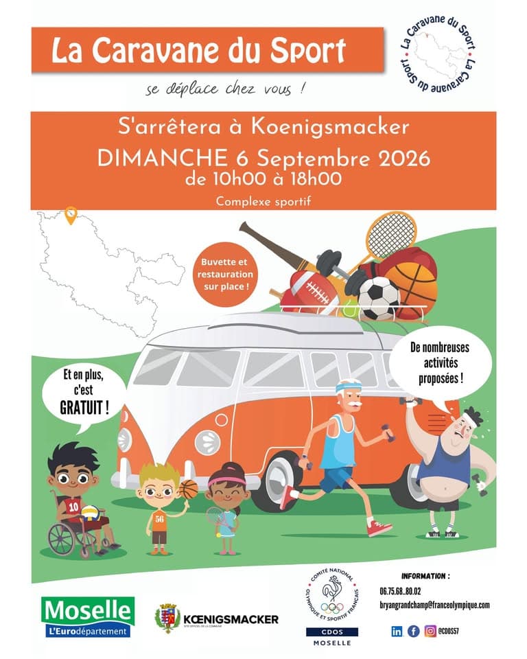Caravane du Sport – Koenigsmacker