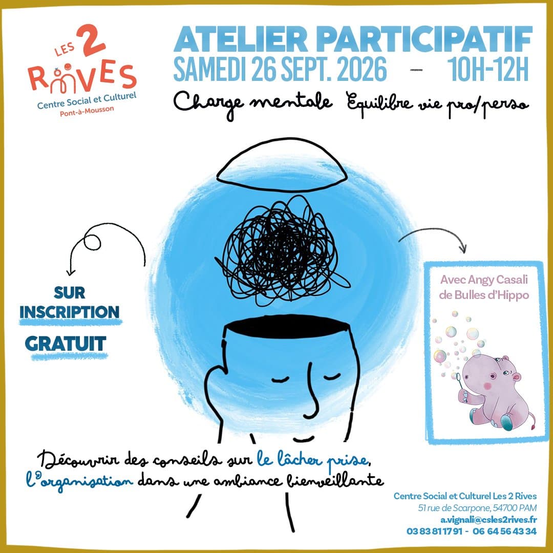 Participatory workshop – Mental load