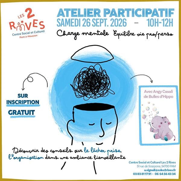 Participatory workshop – Mental load