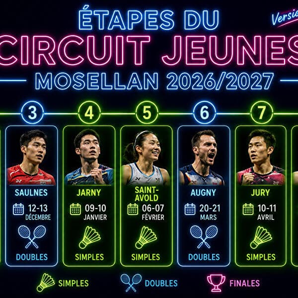 Badminton: Circuit Départemental Jeunes