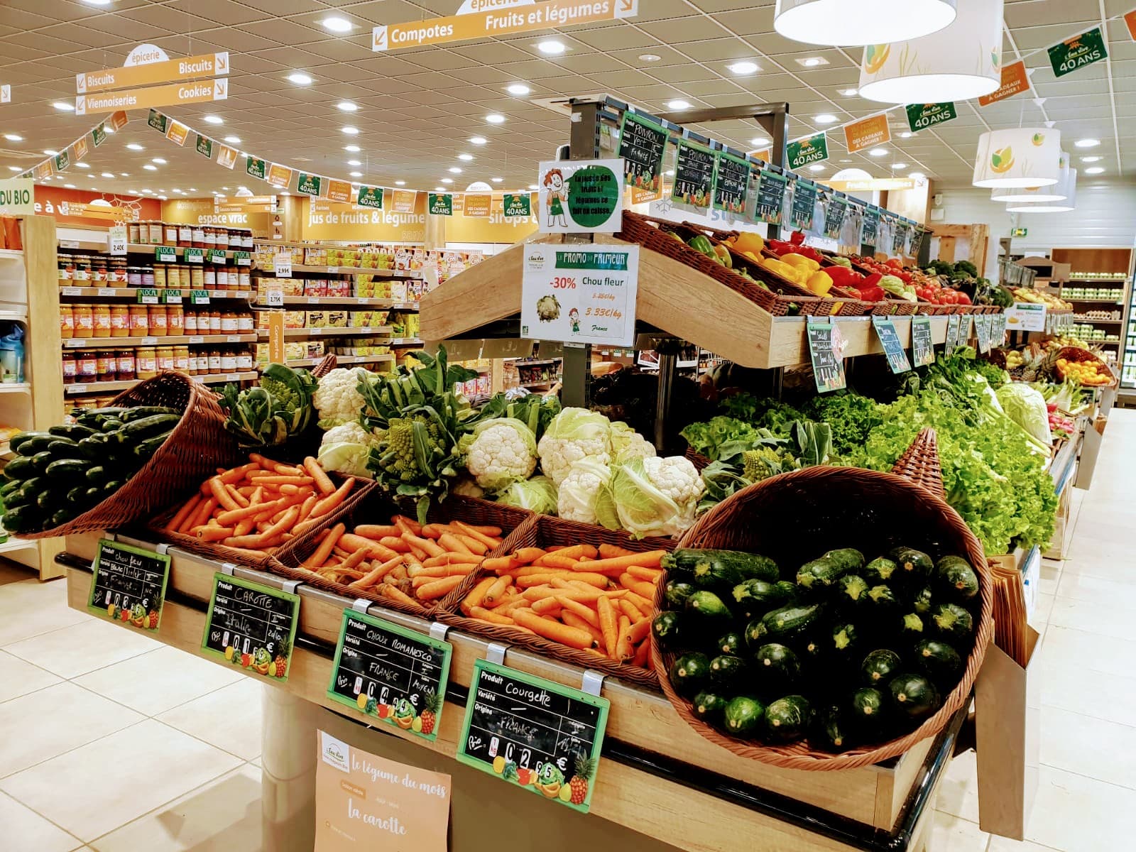 Let's go organic! - 3