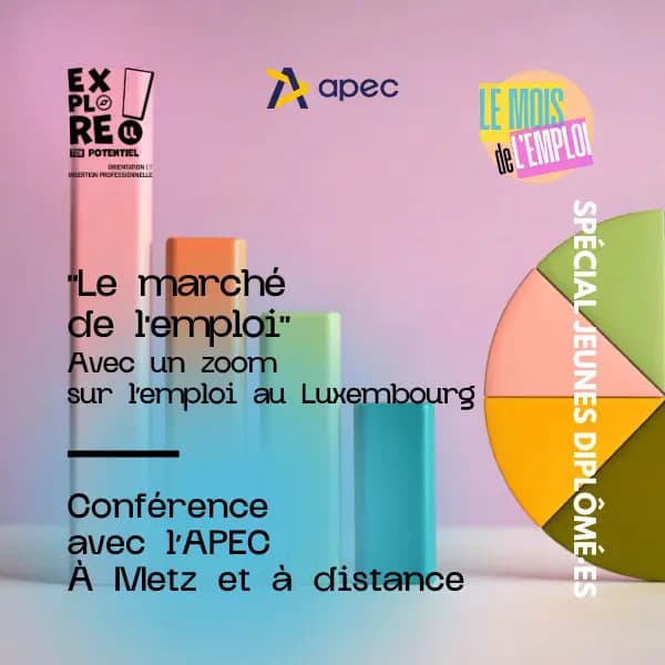 Conférence : "Le marché de l’emploi"